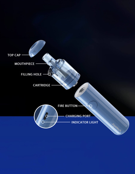 EGO 510 kit - Joyetech